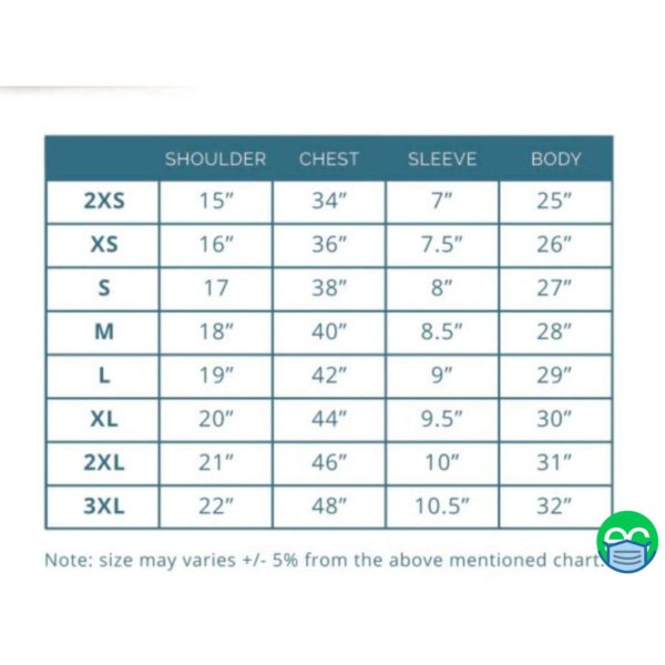 Measurements Chart